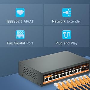 Full Gigabit PoE Switch