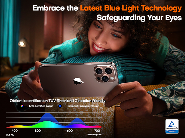 Safeguarding Your Eyes