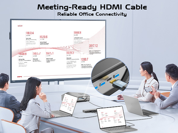 hdmi cable 6ft high speed