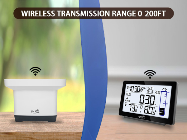 Multi Function Rain Gauge