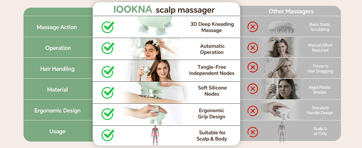 scalp massager