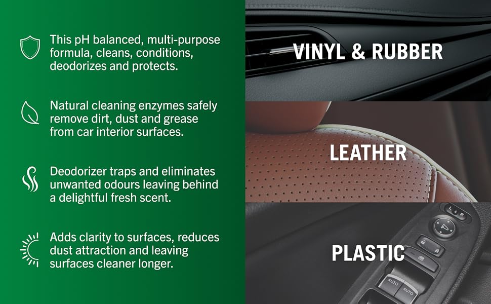 Turtle Wax Hybrid Solutions Inside Job Ceramic Car Interior Spray Detailer