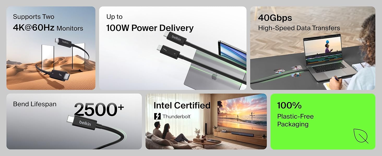 Belkin Connect Thunderbolt 4 Cable