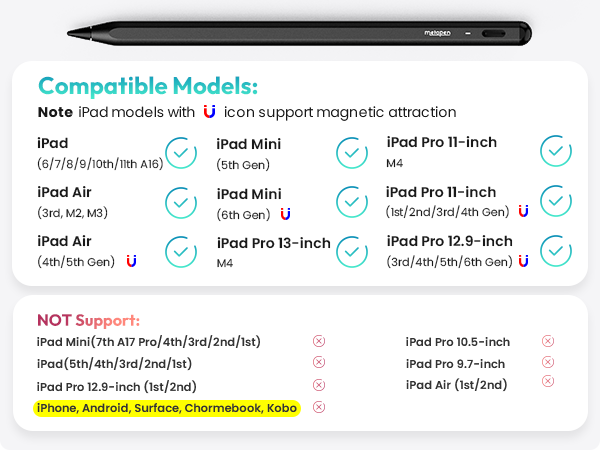 Compatible iPad Models