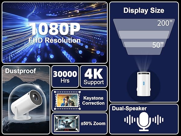 1080P Projector