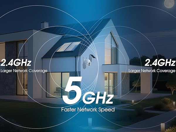 Solar Security Camera