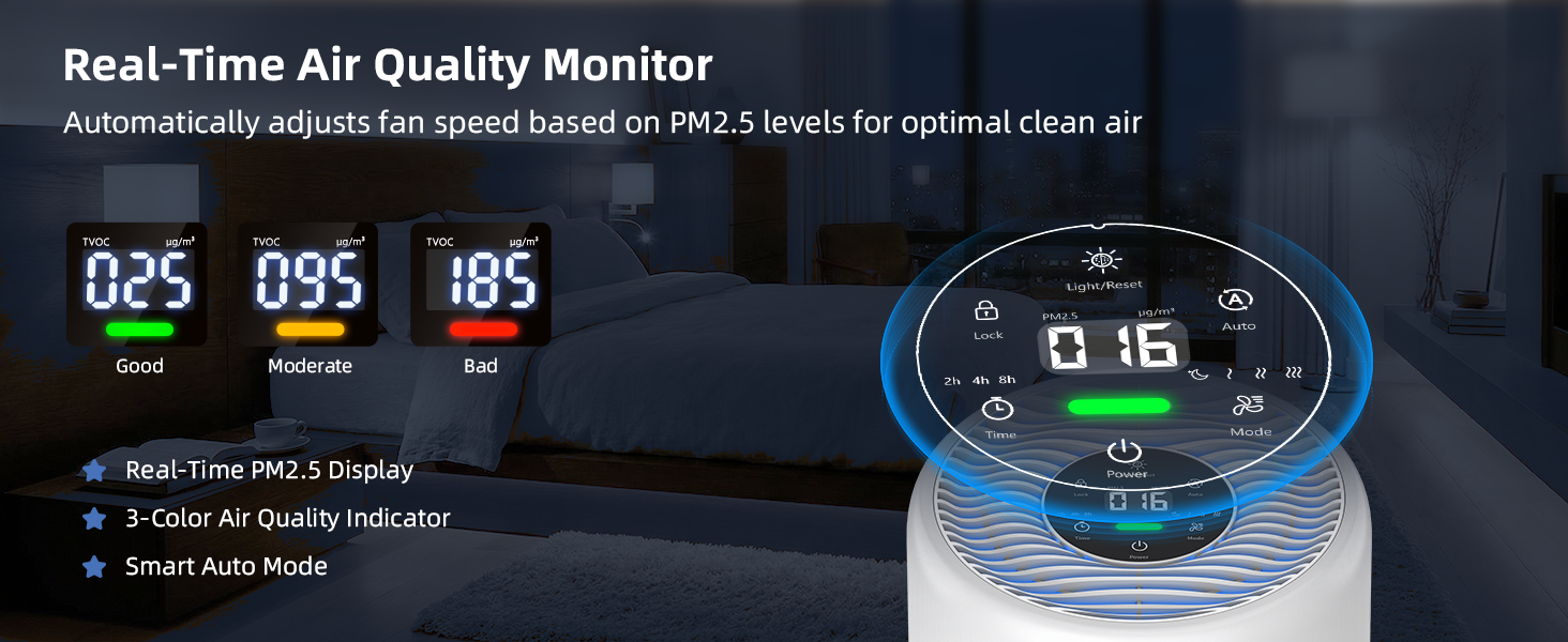 Smart air purifier