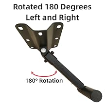 Rotate Left and Right