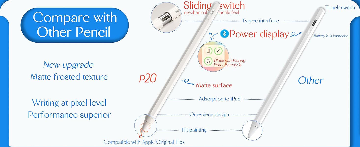 compare with other pencil