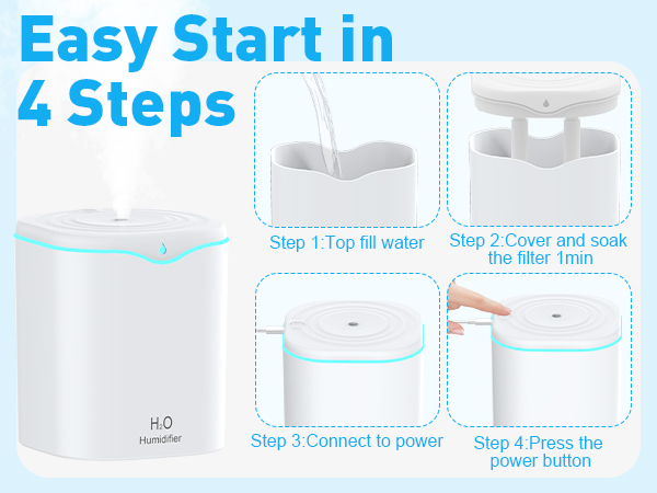 iucpss plant humidifier easy start in 4 steps top-fill design,cool mist humidifiers for bedroom