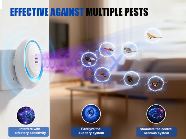 Ultrasonic Pest Repeller