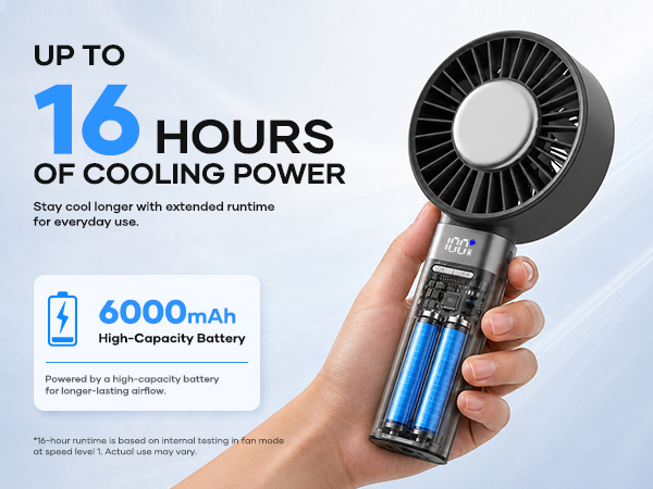 SOTHING Portable Fan Rechargeable