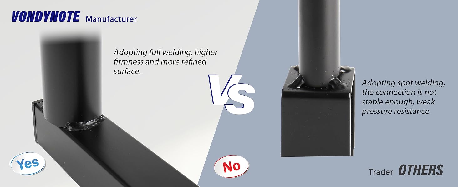 adopt full welding