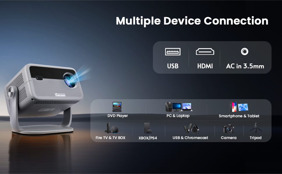 Smart Projector with WiFi and Bluetooth