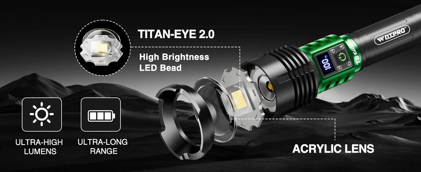 High Brightness LED Bead