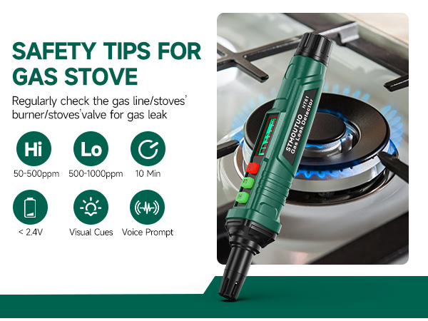 Natural Gas Leak Detector, Propane/Methane/Combustible Gas Detector, Home/RV Gas Leak Detector