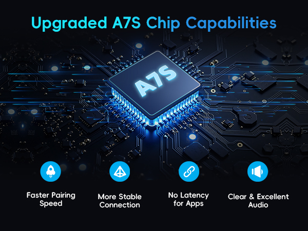 Wireless CarPlay Adapter