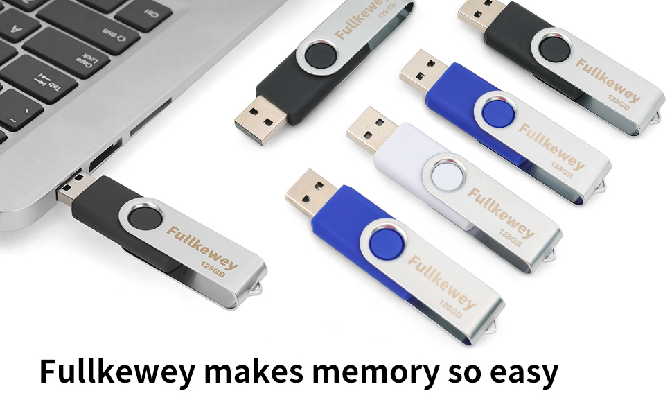 Fullkewey makes memories so easy