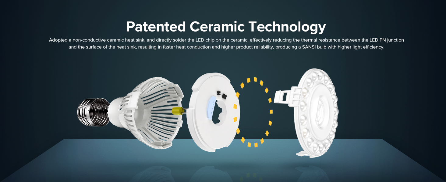 sansi grow light bulbs