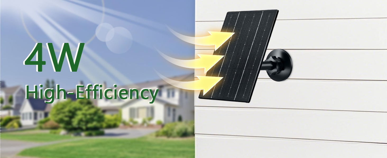 Solar Panel for Security Camera