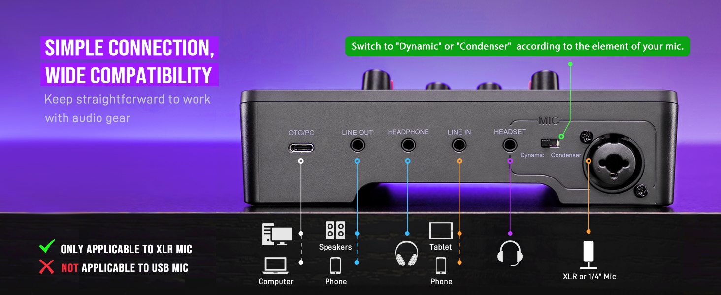 podcasting equipment