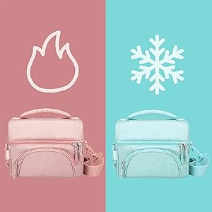 Keeps Meals Warm or Cold