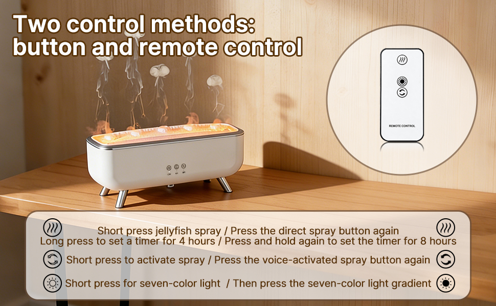 Dual control