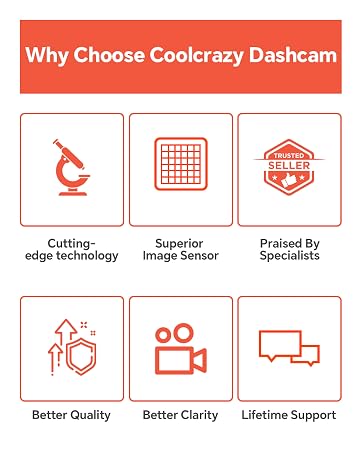 why choose Coolcrazy