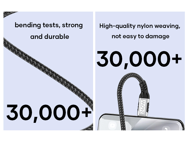 USB C to USB C Cable
