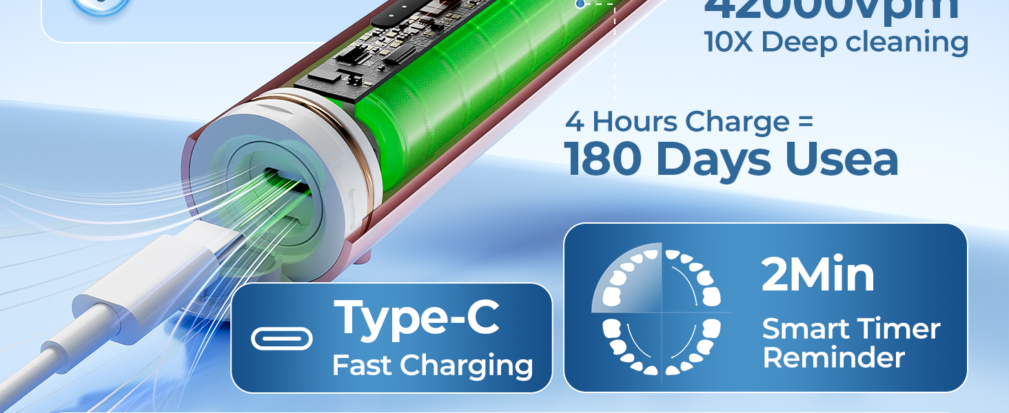 Pink electric toothbrush