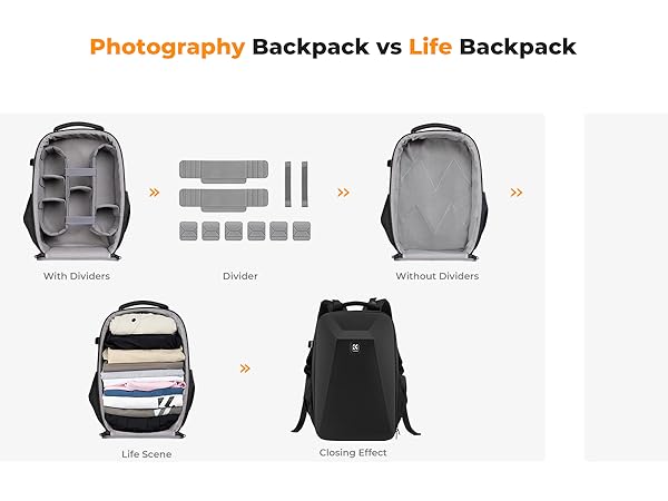 camera bag