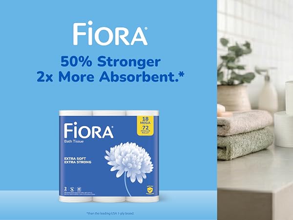 fiora