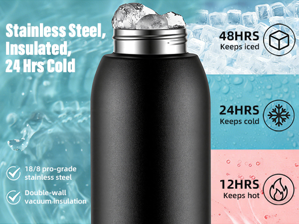 24 Fluid Ounces