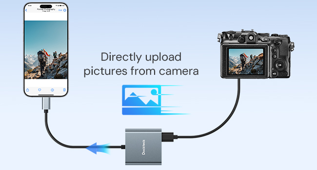 SD card reader for camera