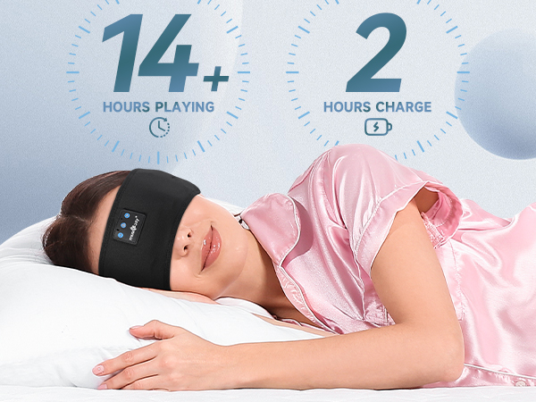 Sleep headphones