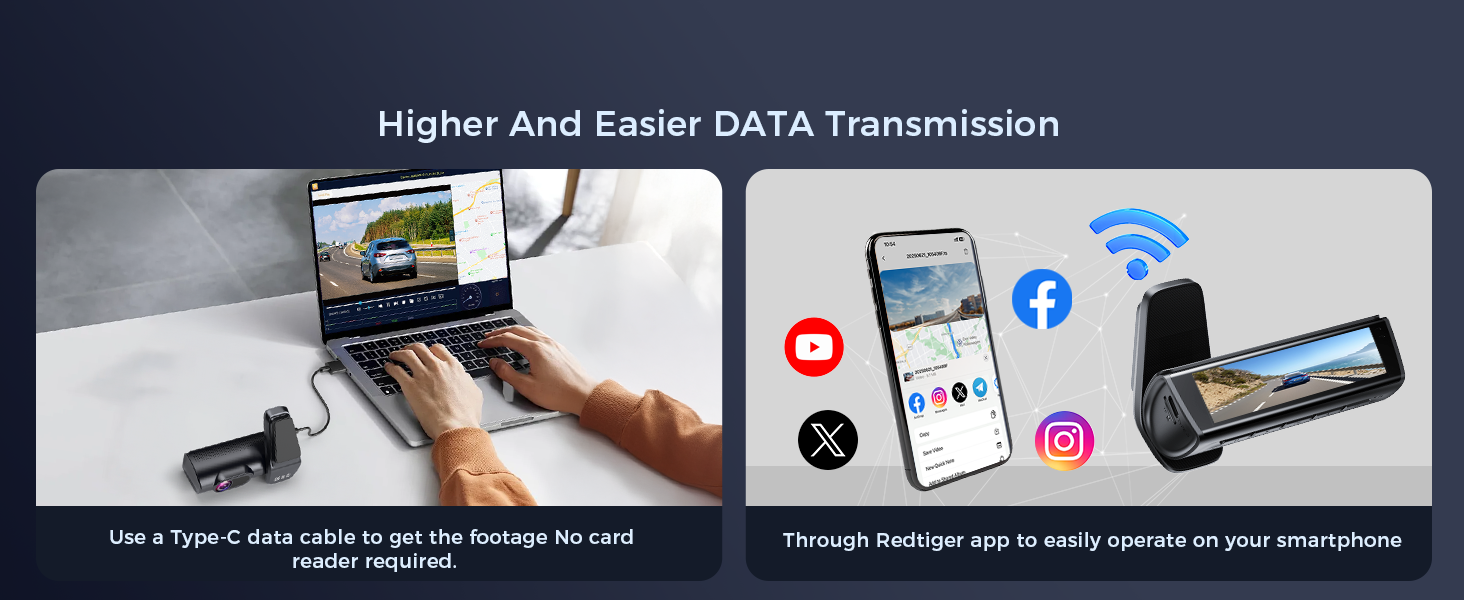 dashcam with Higher And Easier DATA Transmission