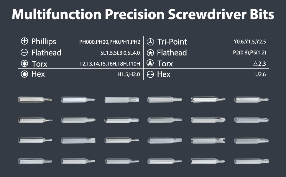 Precision Screwdriver Set