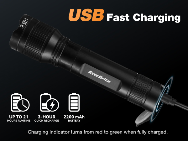 E011191AE-A5-US1b-APP