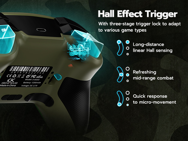 Three-stage Hall effect triggers