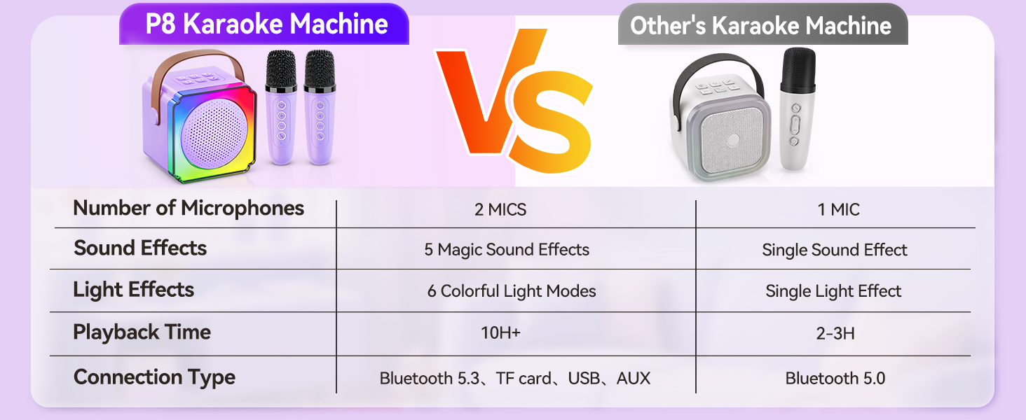microphone for kids