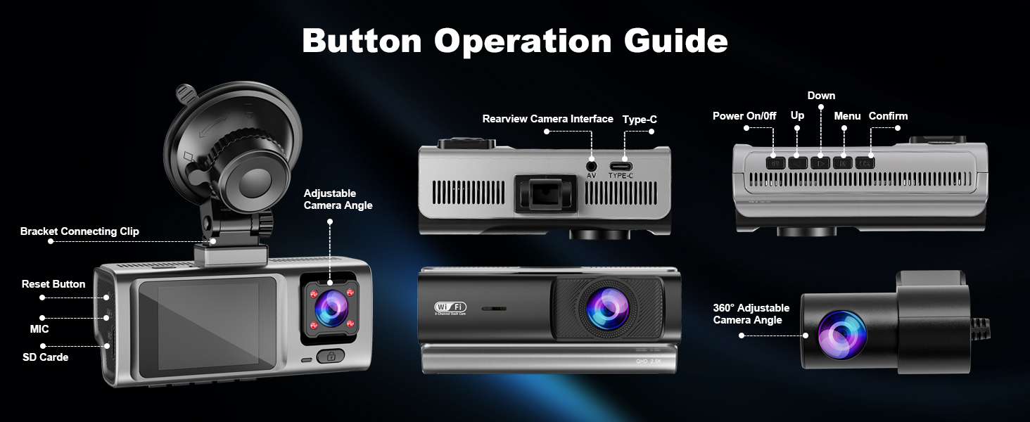 Button Operation Guide