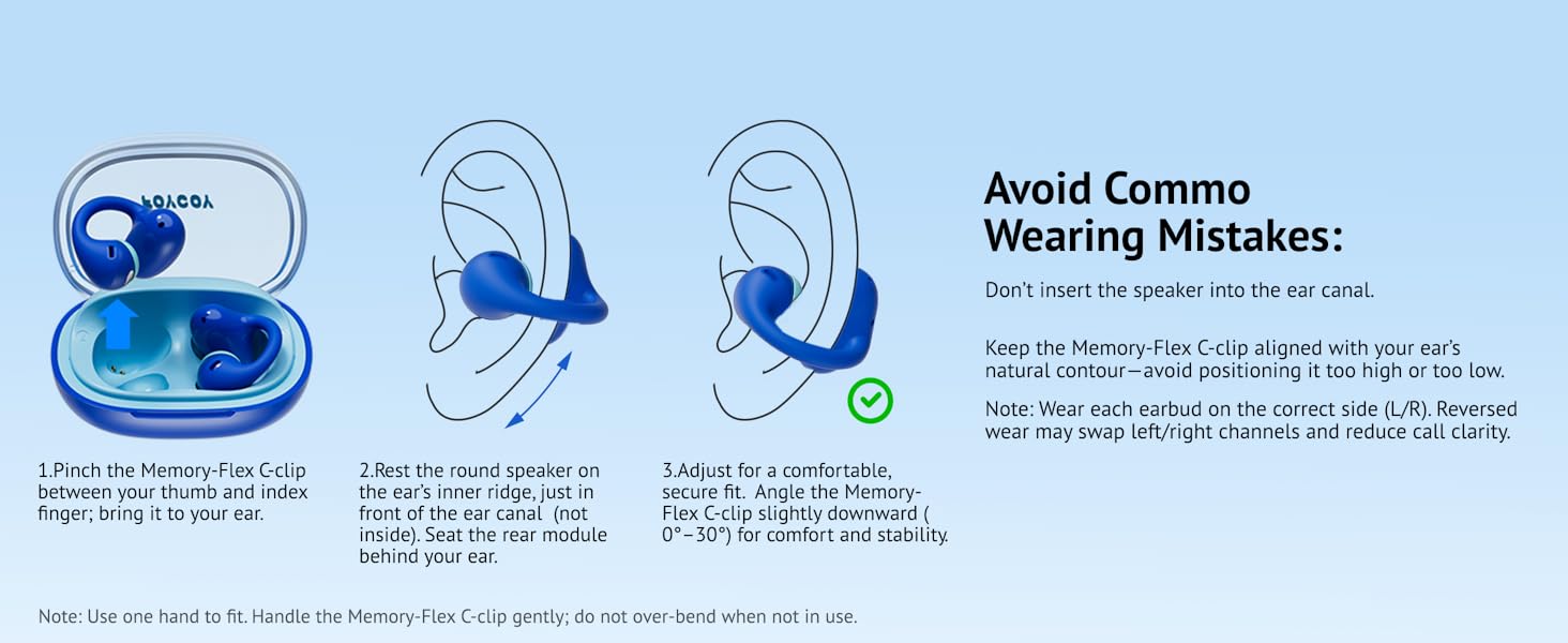 Guide on wearing clip-on earbuds correctly without inserting in ear canal.
