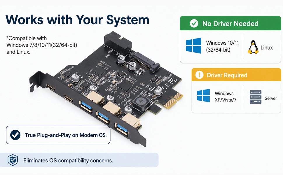 PCIe to USB 3.2 Gen 1 Card