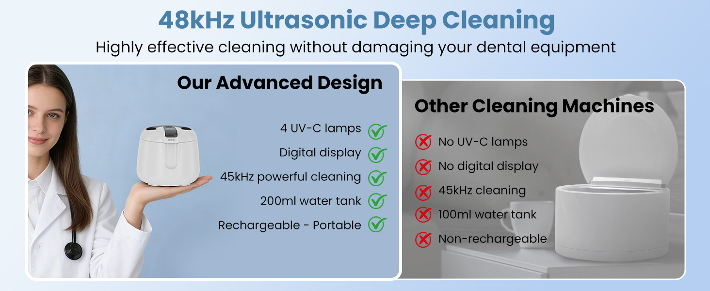 ultrasonic retainer cleaner