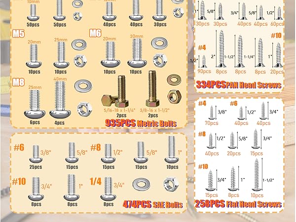 screw set assortment