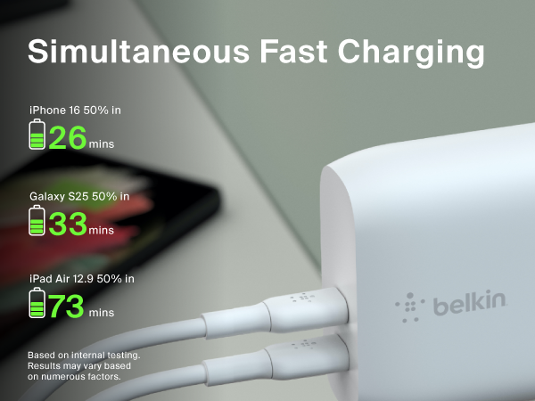  Image of dual wall charging port with text reading simultaneous fast charging.