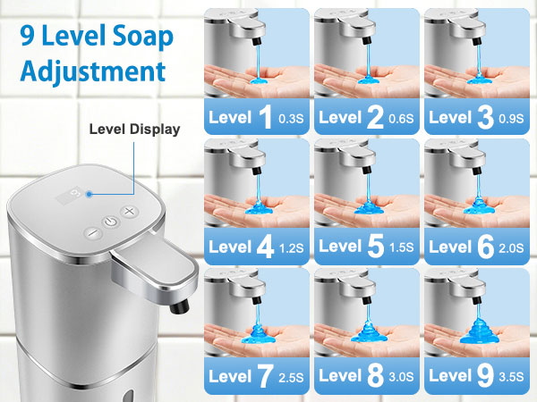 automatic liquid soap dispenser