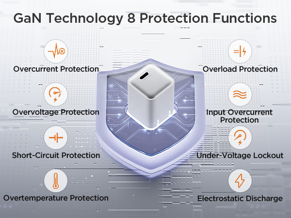 30w usb c power adapter