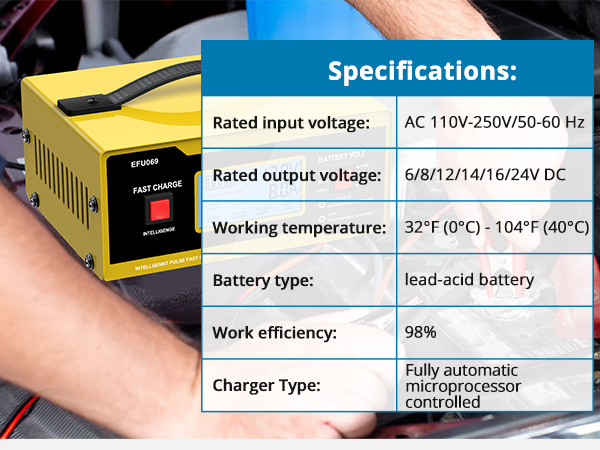 Yellow battery charger with specifications table showing input voltage, output voltage, working temperature, battery type, efficiency, and charger type details.