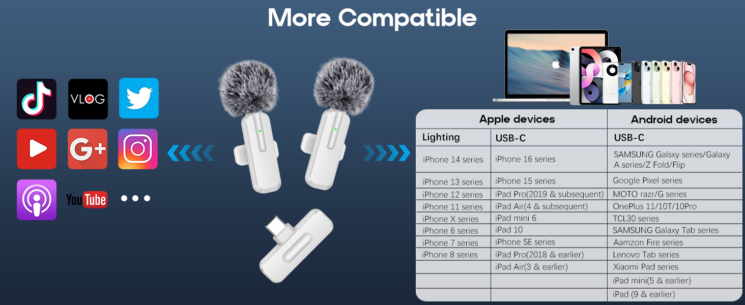 mini microphone for iphone